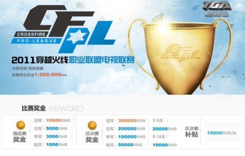 新战术和对 新战术和对