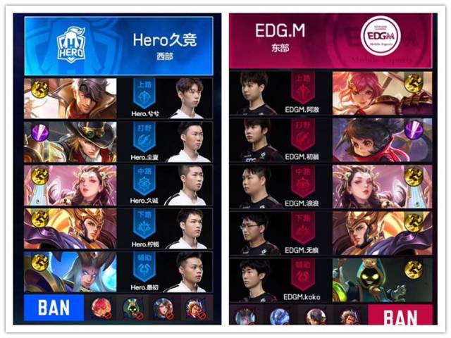 以得到保障 以得到保障